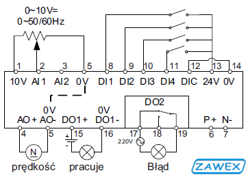 Schemat podłączenia silnika do falownikia V20 - makro Cn005