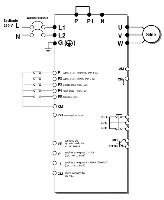 Schemat falownikia LG iC5 - praca z nastawami fabrycznymi