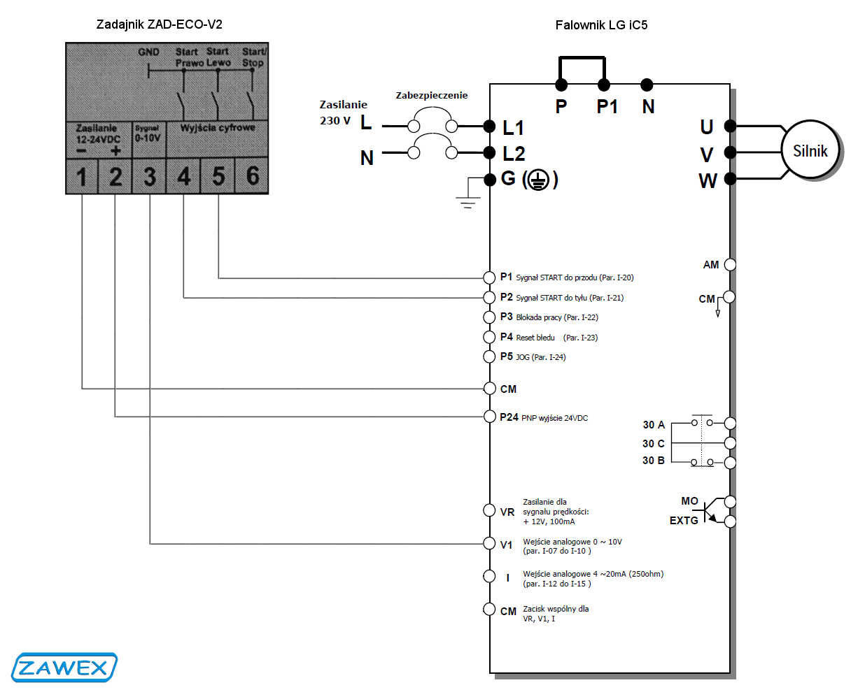 Schemat połączenia Zadanika ZAD-ECO-V2 z falownikiem LG iC5