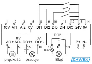 Schemat podłączenia silnika do falownikia V20 - makro Cn003