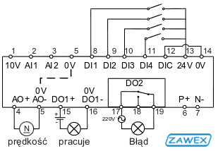 Schemat podłączenia silnika do falownikia V20 - makro Cn004