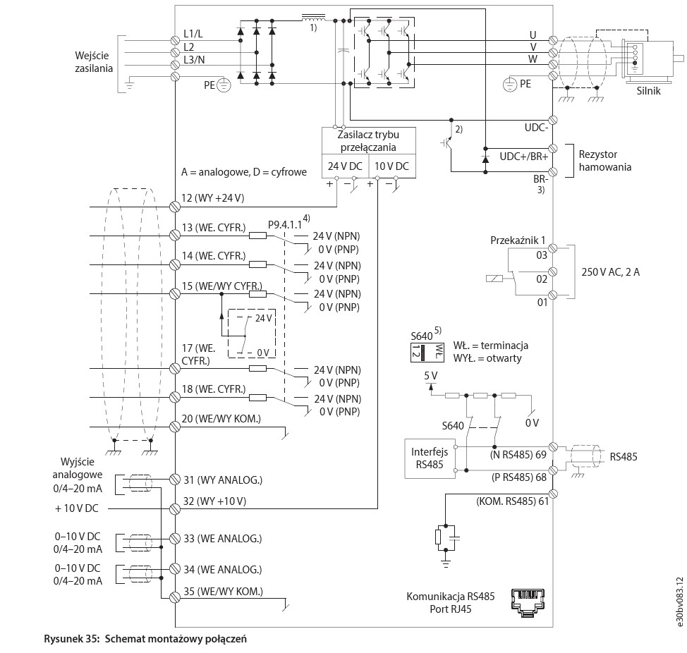 Schemat falowników Danfoss iC2-Micro