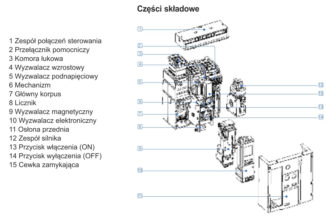 części składowe wyłącznika powietrznego 