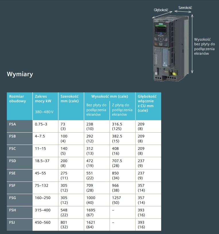 Wymiary Falownika Siemens Sinamics G120X